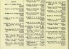 Army List April 1945 05.JPG