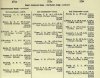 Army List April 1945 06.JPG