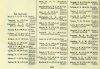 Army List April 1945 11.JPG