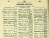 Army List April 1945 14.JPG
