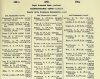 Army List April 1945 16.JPG