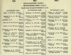 Army List April 1945 20.JPG