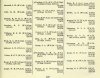 Army List July 1945 07.JPG