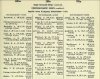 Army List July 1945 16.JPG