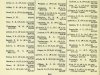 Army List July 1945 23.JPG