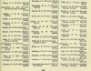 Army List July 1945 25.JPG