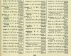 Army List July 1945 29.JPG