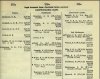 resized_Army Lists October 1945 04.jpg