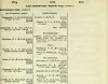 resized_Army Lists October 1945 08.jpg