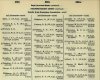 resized_Army Lists October 1945 20.jpg