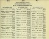 resized_Army Lists October 1945 30.jpg