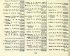 resized_Army List April 1946 31.jpg