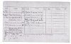 Leslie Richard Parker Service posting record card.JPG