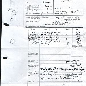 Army Records Ron Sheet 03