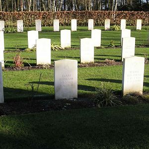Cannock CWGC Polarised