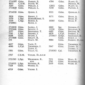 IG JOURNAL MEMBERSHIP LIST ,1949