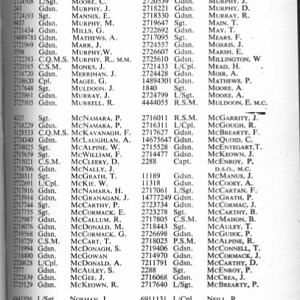 IG JOURNAL MEMBERSHIP LIST, 1950