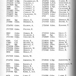 IG JOURNAL MEMBERSHIP LIST, 1950