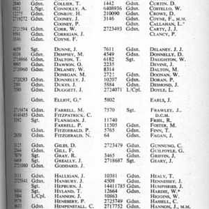 IG JOURNAL MEMBERSHIP LIST, 1950
