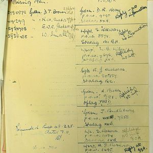 Welsh Guards Missing Personnel, BEF