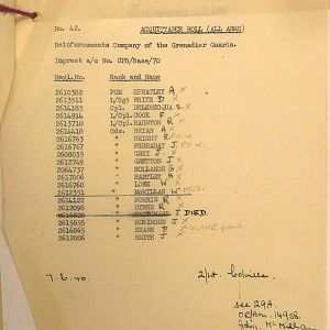 Grenadier Guards Missing Personnel, BEF