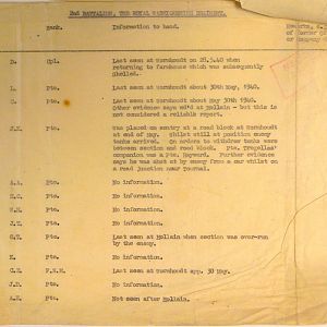 Grenadier Guards Missing Personnel, BEF