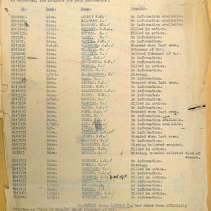 Grenadier Guards Missing Personnel, BEF