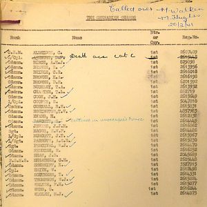 Grenadier Guards Missing Personnel, BEF