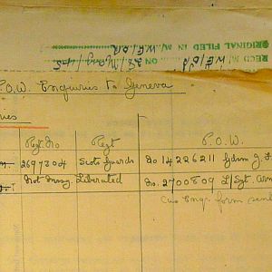 Scots Guards Missing Personnel, NWE