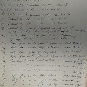 1st Battalion Irish Guards, Italy, Missing Personnel file