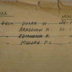 1st Battalion Irish Guards, Italy, Missing Personnel file