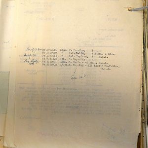 1st Battalion Irish Guards, Italy, Missing Personnel file