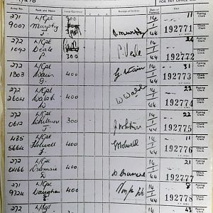 1st Battalion Irish Guards, Italy, Missing Personnel file