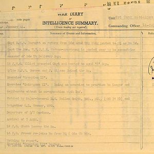 January War Diary, 3 Tank Battalion Scots Guards 1944