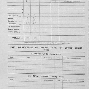August Appendices, 3 Tank Battalion Scots Guards 1944