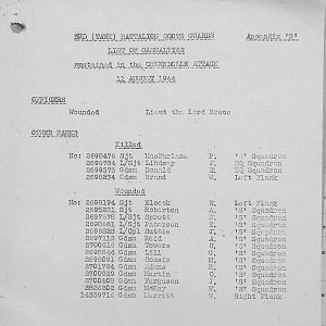 August Appendices, 3 Tank Battalion Scots Guards 1944