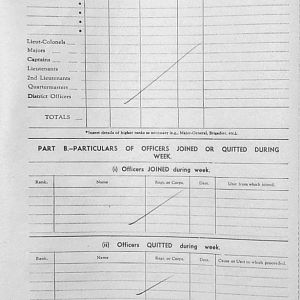 December Appendices, 3 Tank Battalion Scots Guards 1944