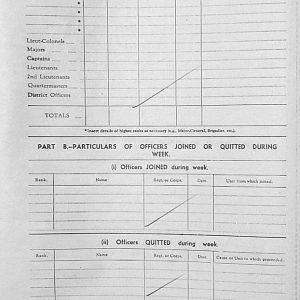December Appendices, 3 Tank Battalion Scots Guards 1944
