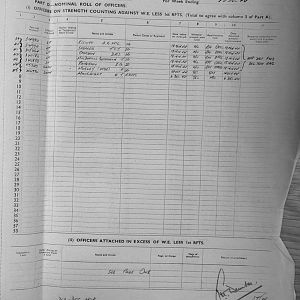 December Appendices, 3 Tank Battalion Scots Guards 1944