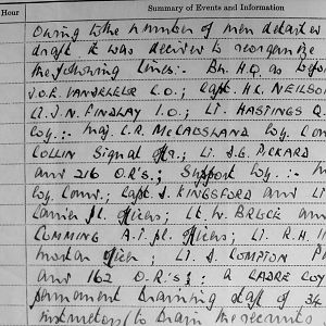 May War Diary, 3rd Battalion Irish Guards, 1943