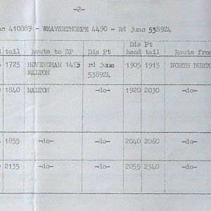January War Diary, G Branch Guards Armoured Division, 1944