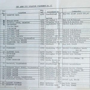 February War Diary, G Branch Guards Armoured Division, 1944