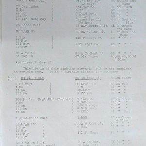February War Diary, G Branch Guards Armoured Division, 1944