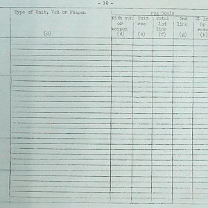 February War Diary, G Branch Guards Armoured Division, 1944