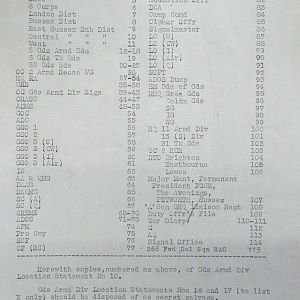 May War Diary, G Branch Guards Armoured Division, 1944