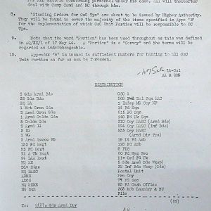 May War Diary, G Branch Guards Armoured Division, 1944