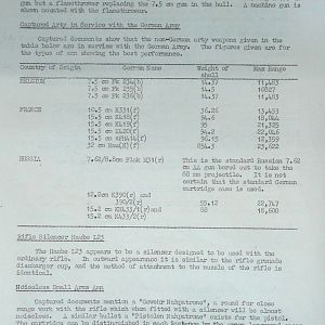July War Diary, G Branch Guards Armoured Division, 1944