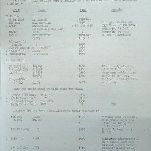 July War Diary, Guards Armoured Division, G Branch, 1944
