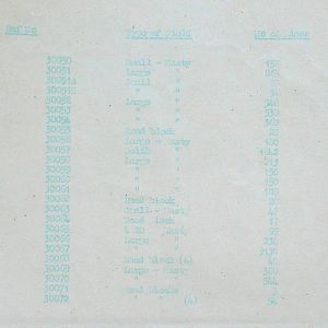 July War Diary, Guards Armoured Division, G Branch, 1944