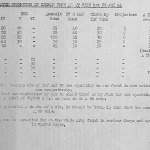 August War Diary, Guards Armoured Division, G Branch, 1944